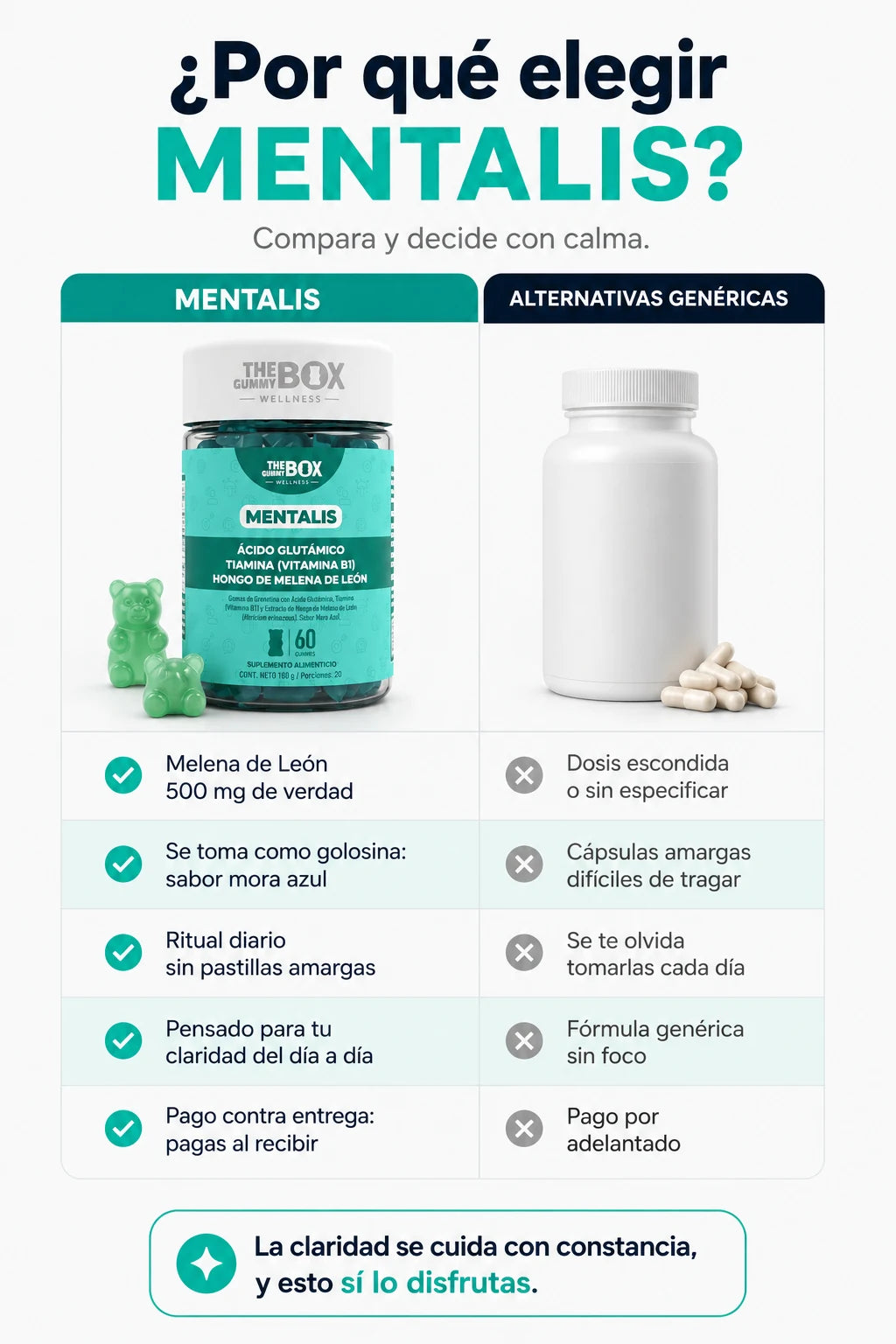 Por que elegir MENTALIS frente a otras gomas o capsulas
