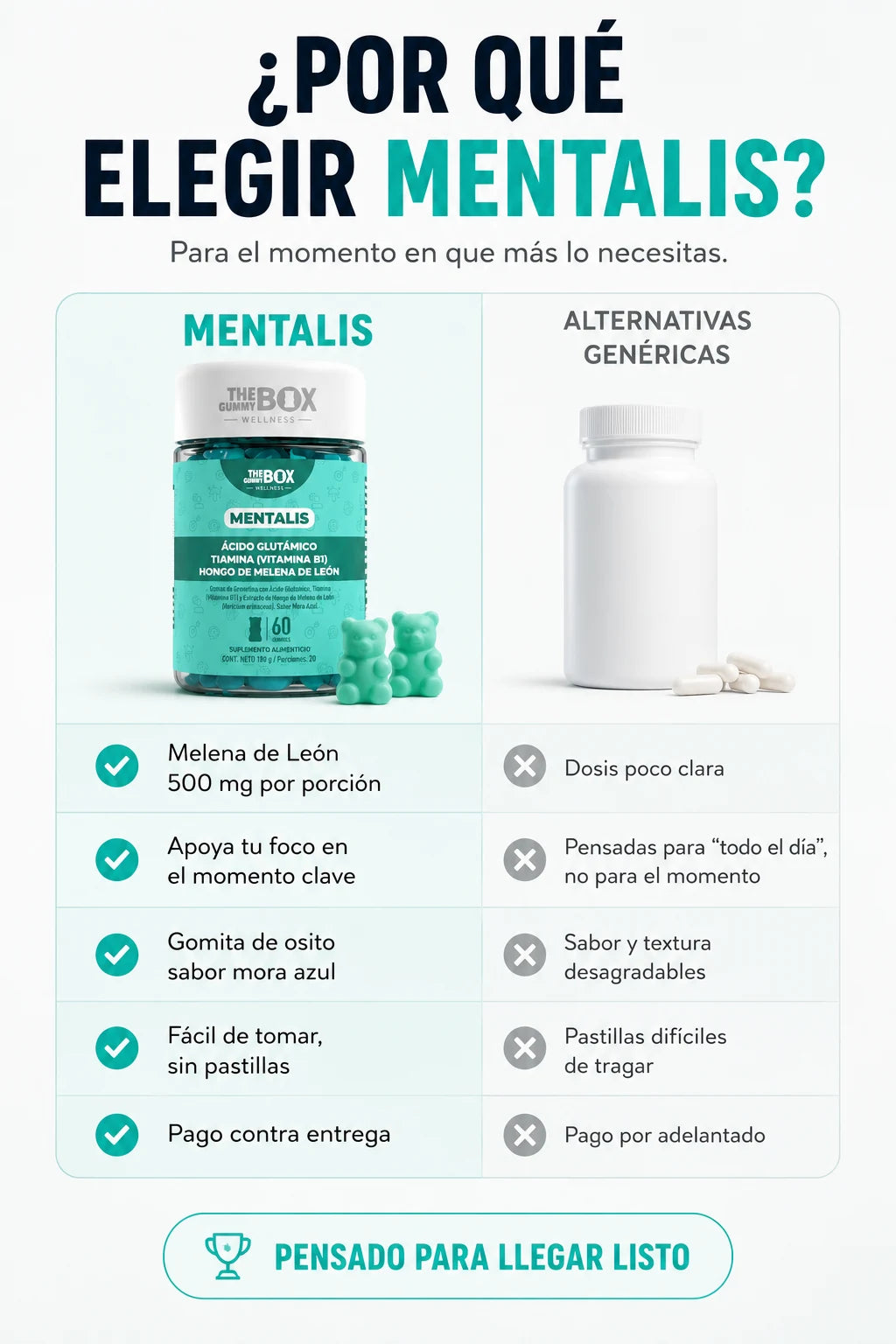 Por que elegir MENTALIS frente a otras gomas o capsulas