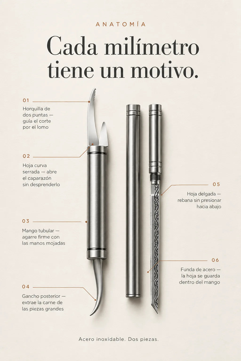 Anatomia de las piezas: horquilla, hoja curva, mango tubular, gancho, hoja delgada y funda