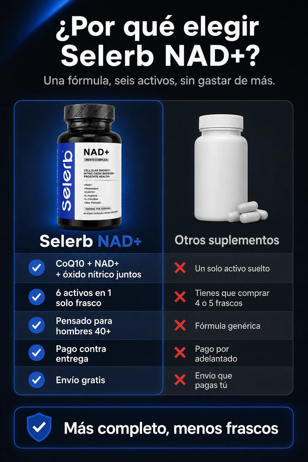 Por que elegir Selerb NAD+ frente a suplementos genericos