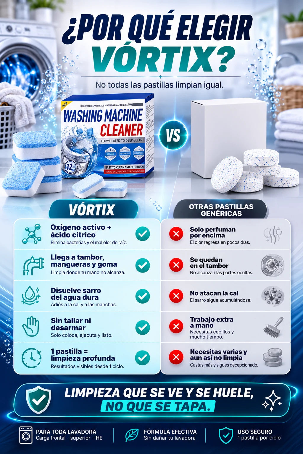 VORTIX vs pastillas genericas para lavadora